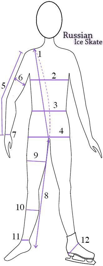 Skin Color Catsuit for woman or man, Circus costume, Contortionist unitard, Dance wear, Made by measure USA